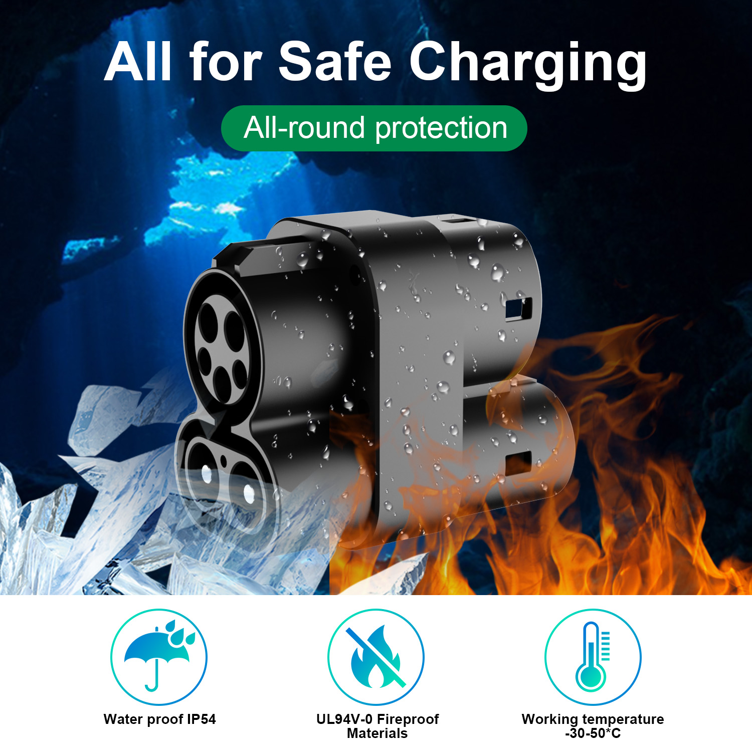 CCS1 to CCS2 Adapter DC to DC  - Ccs2 To Ccs1 Fast Charge Adapter 250Kw review and price